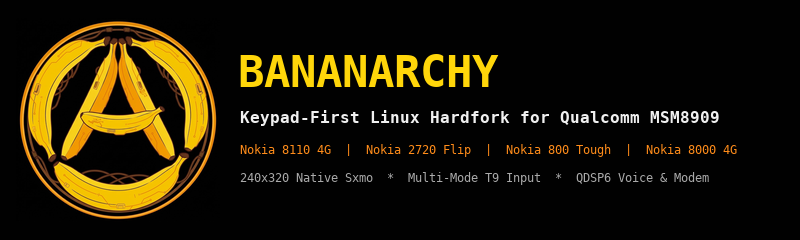 Bananarchy Banner